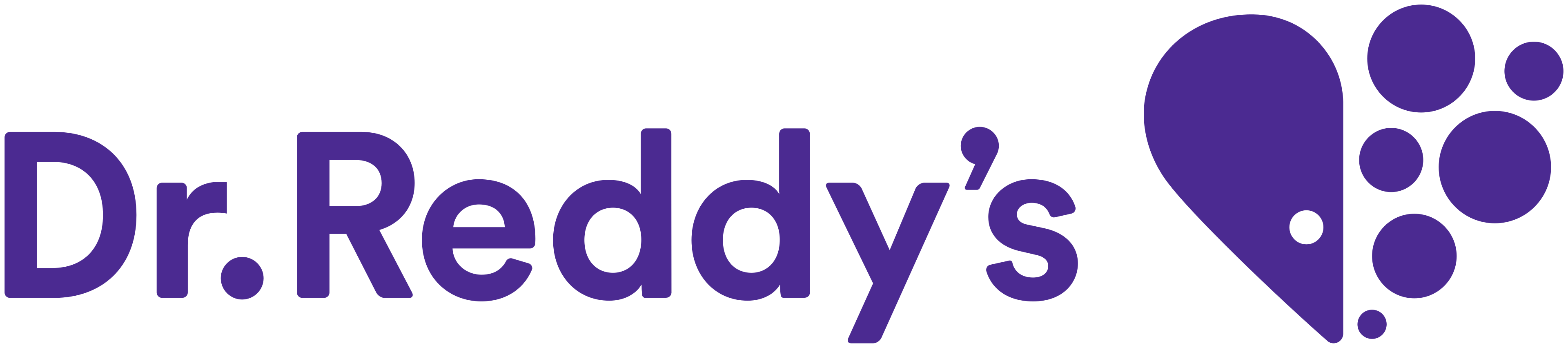 Dr Reddy's Laboratories